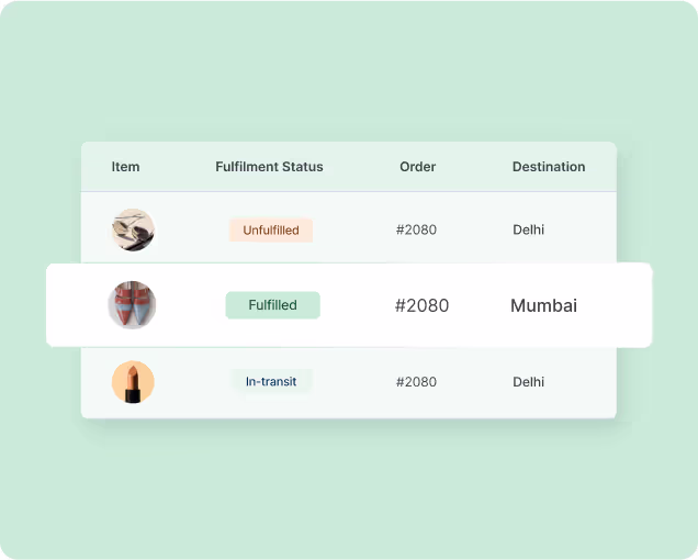 Automate complex processes and decision-making